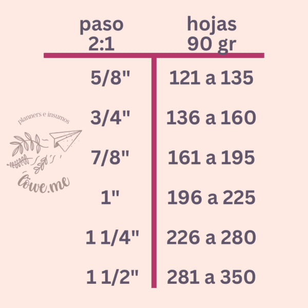 Arillo Blanco 2:1, 22 aros - Varios Tamaños - Imagen 4